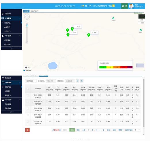 惡臭空氣在線監(jiān)測設備 惡臭空氣在線監(jiān)測設備