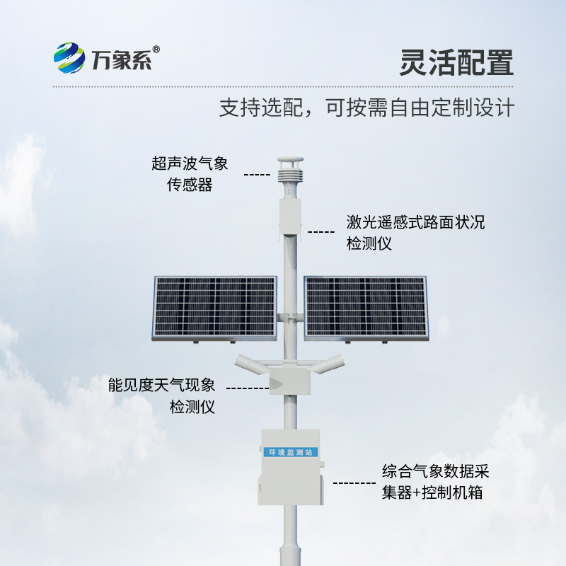 氣象“哨兵”守護(hù)高速平安：高速公路氣象監(jiān)測(cè)站