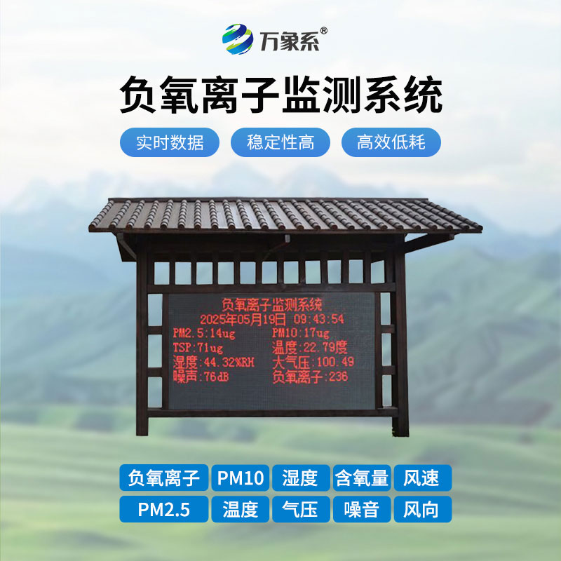 景觀木亭負(fù)氧離子監(jiān)測(cè)站