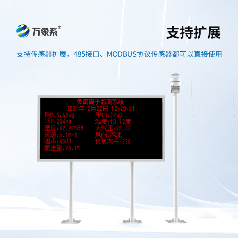 在線負(fù)氧離子監(jiān)測系統(tǒng)——空氣的維生素計(jì)數(shù)器